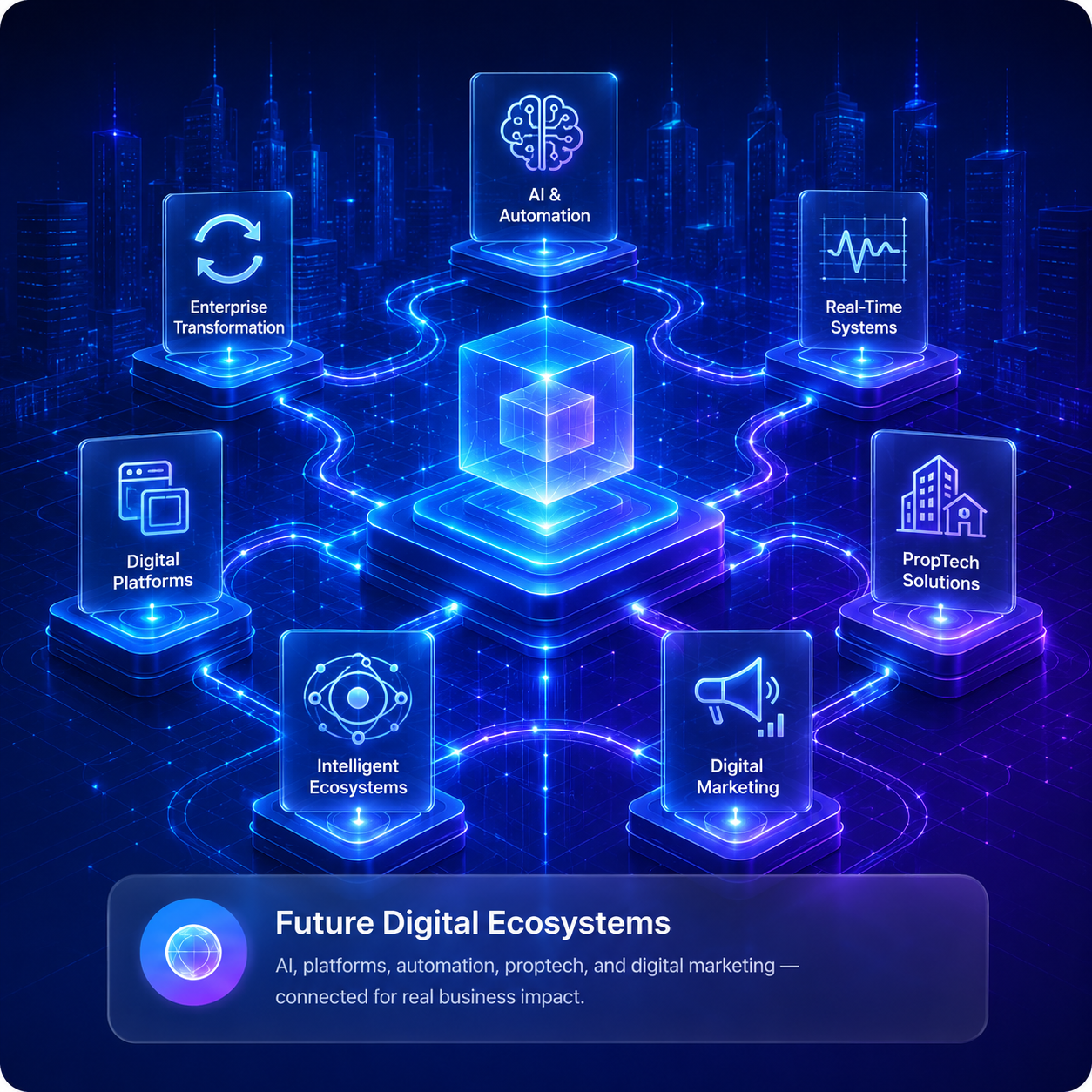 KingRex intelligent digital innovation visual